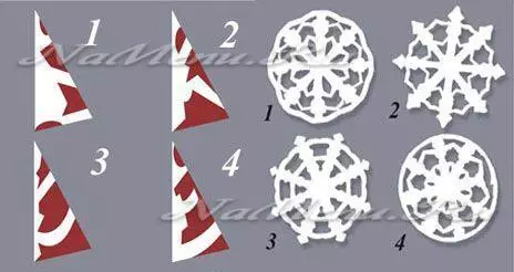 How to cut beautiful paper snowflakes stages: Schemes with video