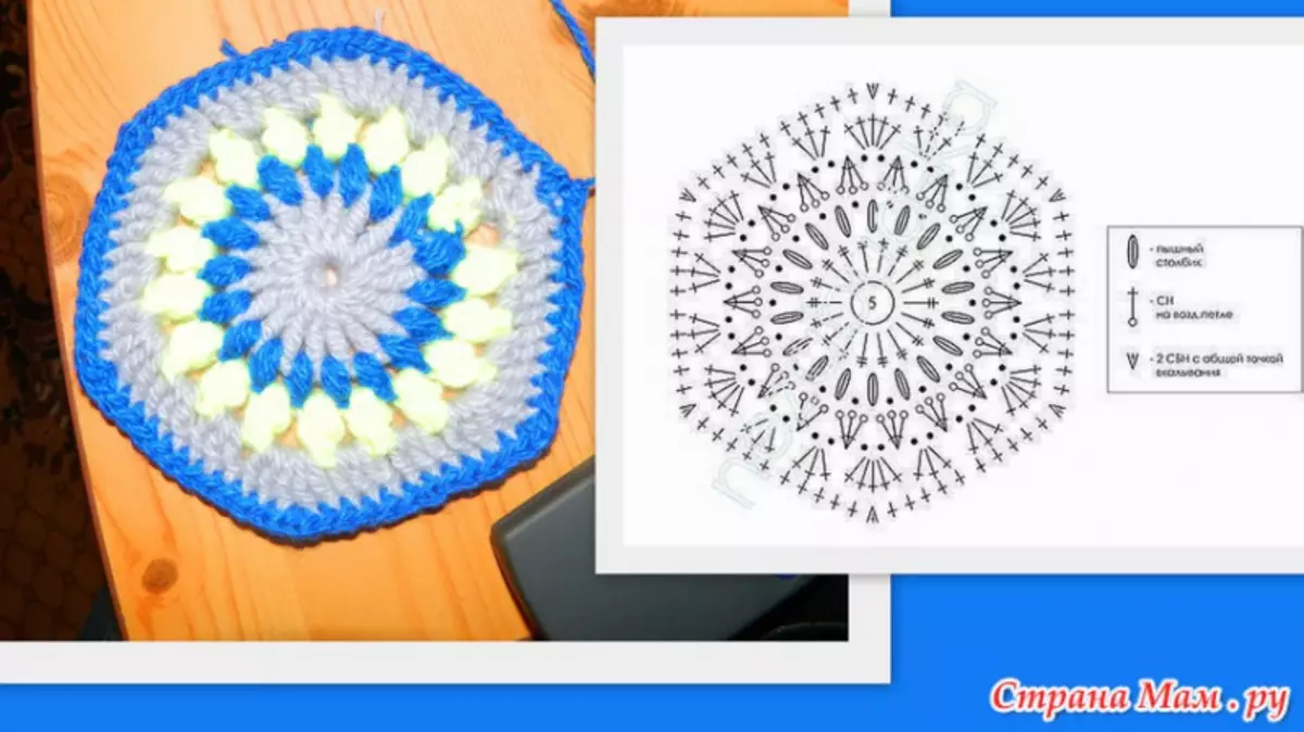 Crochet Motifs Schemes: Master Class með Video