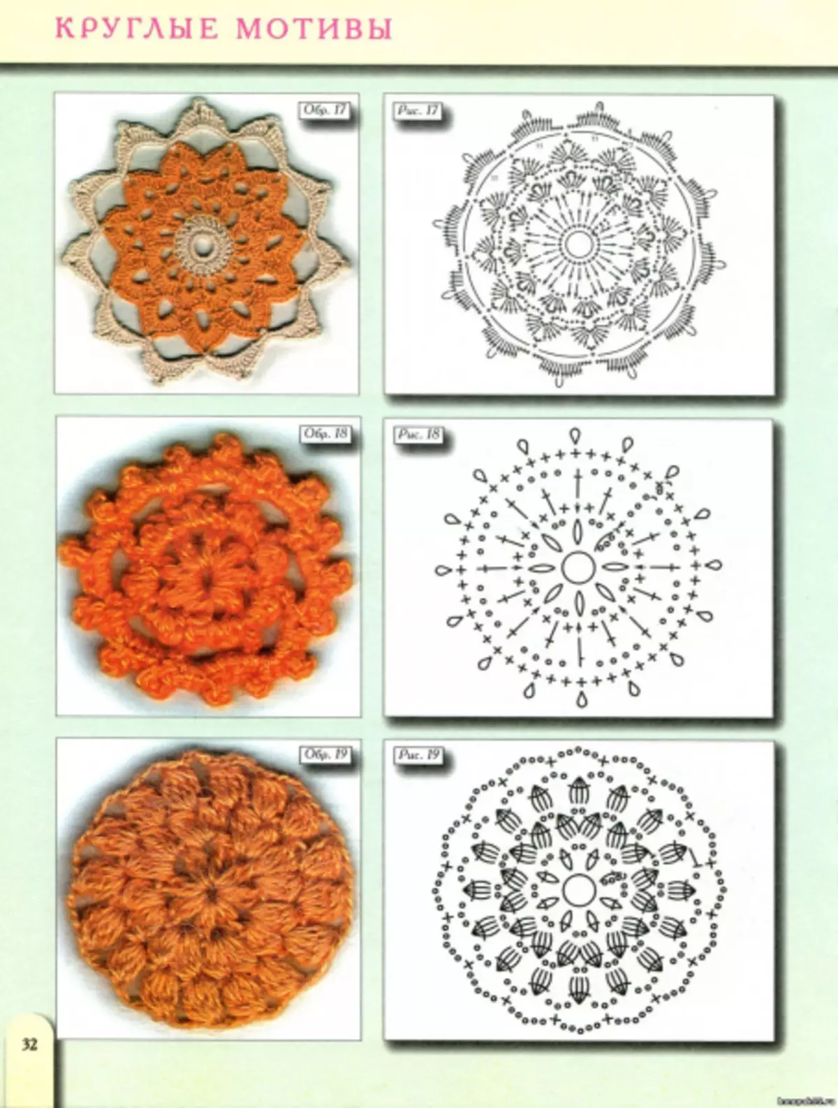 Skemes motrosch crochet: kelas master sareng pidéo