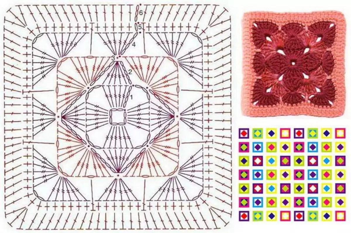 Crochet motifs योजना: व्हिडिओसह मास्टर क्लास