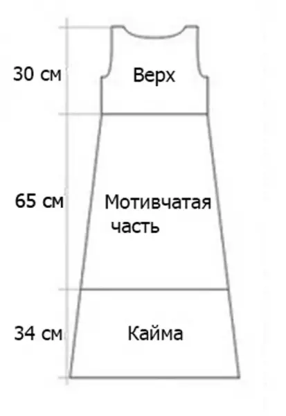 Хлада за кукицу венчања: Шема са описом и фотографијом