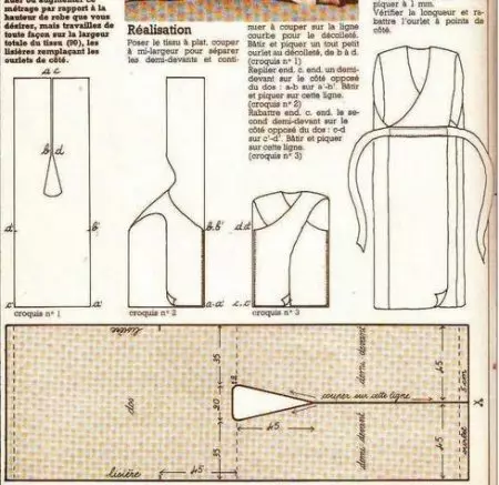 गंध सह महिला पोशाख: कटिंग आणि sewing साठी नमुना