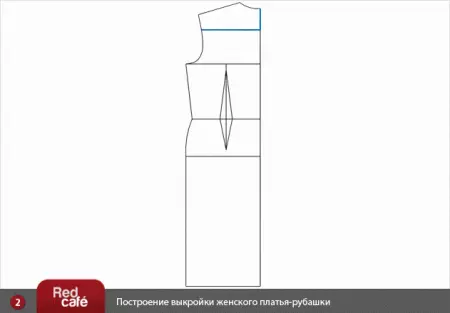 महिलाओं की पोशाक - शर्ट: काटने और सिलाई के लिए बिल्डिंग पैटर्न