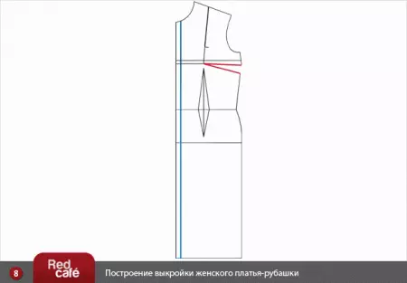 خواتین کے لباس - شرٹ: کاٹنے اور سلائی کے لئے عمارت کے پیٹرن