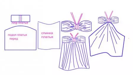 Hvordan sy en kvinnelig strandkjole med egne hender: Mønstre av en strandkjole for kutting og sying
