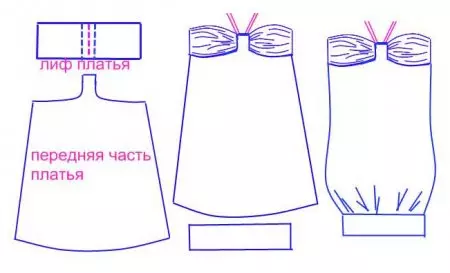 Jak šít ženské plážové šaty s vlastními rukama: vzory na pláži šaty pro řezání a šití