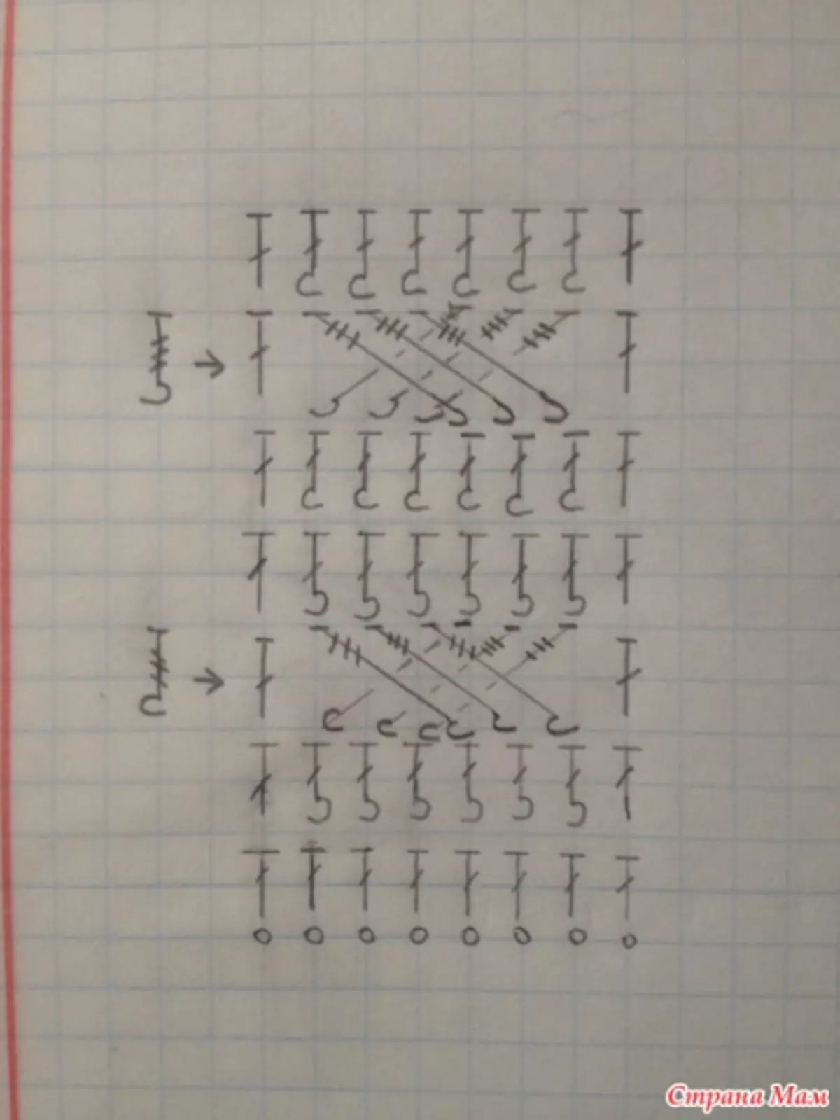 Suéter de ganchillo: esquema y descripción para principiantes con video