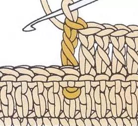 Colunas de crochet de relevo sem um vídeo com vídeo