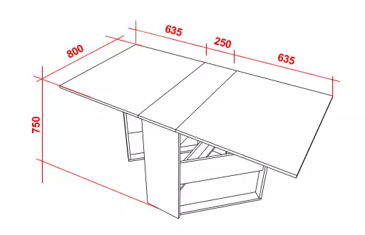 Kako napraviti transformator stola za kavu vlastitim rukama?