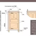 Dimensi standar pintu interior - tinggi, lebar, ketebalan