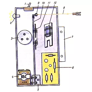Elektronska opozorilna naprava z lastnimi rokami