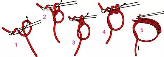 Conceptos básicos del ganchillo para principiantes: tipos de bucles en imágenes.
