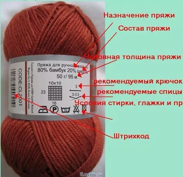 Основи в'язання гачком для початківців: види петель в картинках