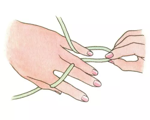 Principes de base du crochet pour débutants: types de boucles en images