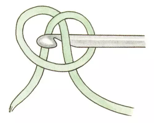 Noções básicas de crochê para iniciantes: tipos de loops em fotos