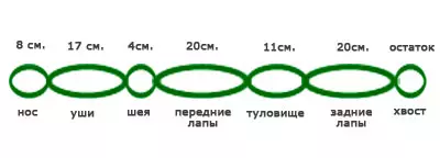 Twisting: Skemoj por komencantoj kun fotoj de floroj de unu pilko