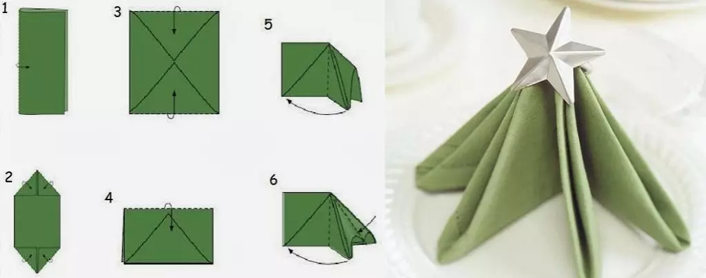 Kā salocīt papīra salvetes cristk