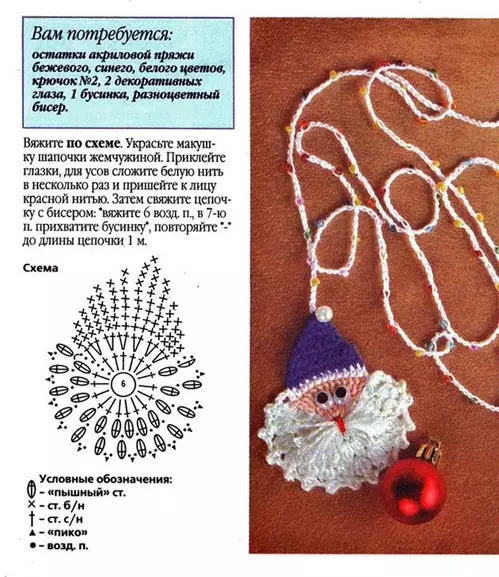 নতুন বছরের Crochet সজ্জা প্রকল্প এবং বিবরণ