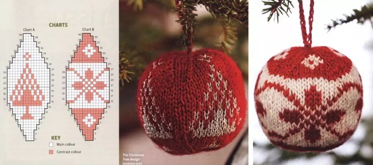 Megzti rutuliai ant Kalėdų eglutės schemos
