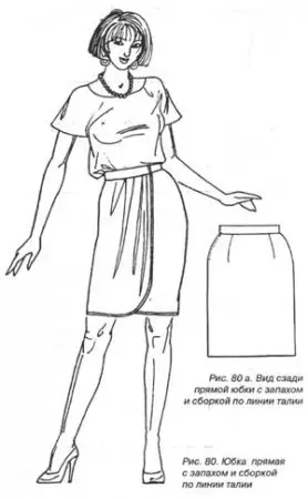 Jak šít sukně s vůní: stavební vzorce pro řezání řezání