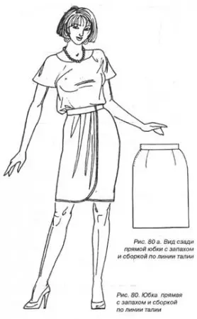Како шивати сукњу мирисом: грађевински обрасци за резање сечења
