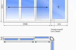 Apa paket kaca untuk diletakkan di balkon: perbedaan