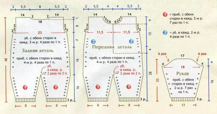 Combinaison de tricot pour un nouveau-né sur les rayons: schémas et descriptions de travail pour les débutants