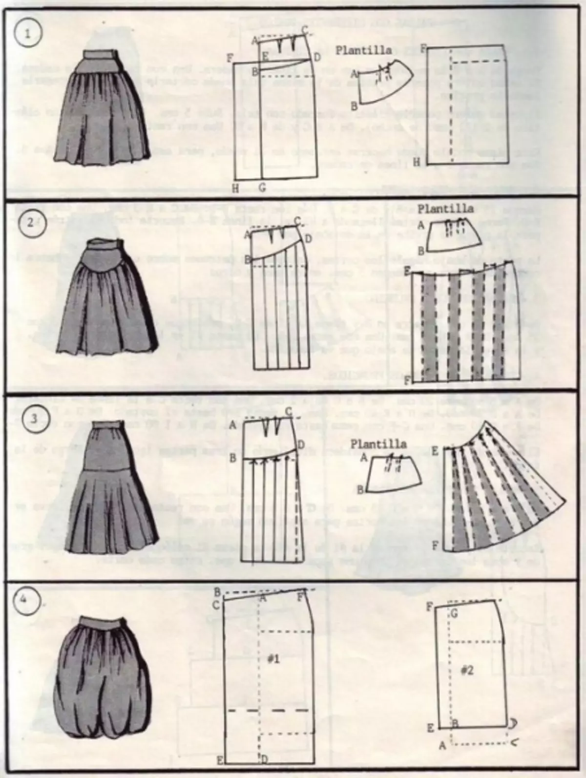 40 jednostavnih rezova suknji