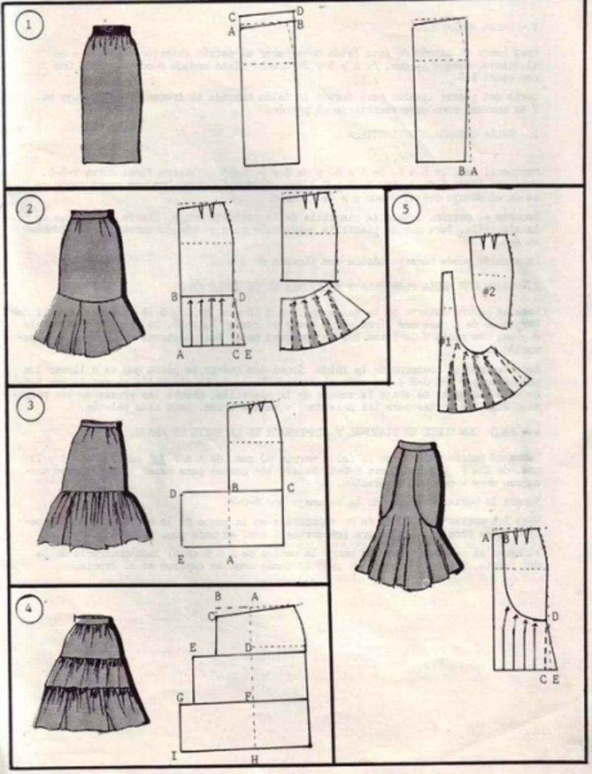 Конструктивное моделирование юбки