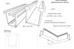 Bíomaí ar an tsíleáil a dhéanann tú féin: adhmaid, polúireatán, drywall