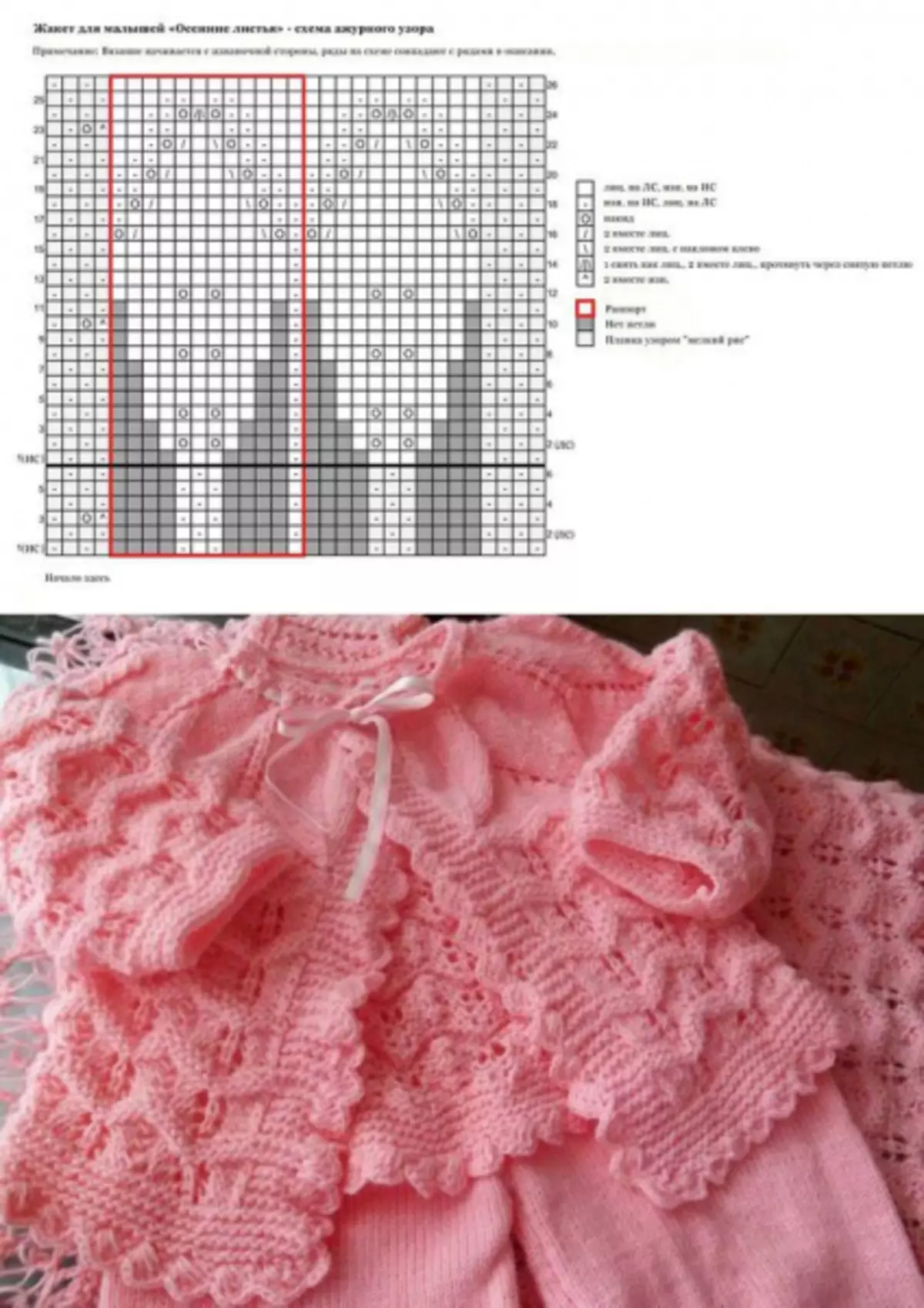 編み針を持つ少女のためのニットセーター：2年間の女の子のためのオプション、OpenWork Blouseそれを自分でやる