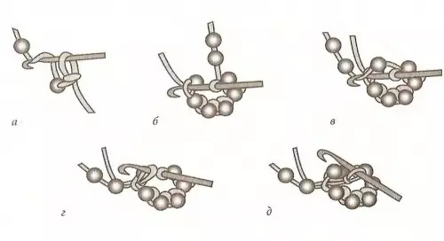 Collaret i comptes de bead: esquema de teixir per a principiants