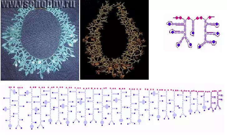 Collana e perline per perline: schema di tessitura per principianti