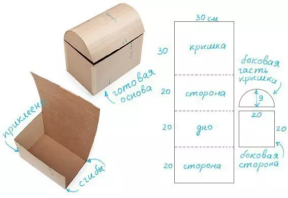 Perbendaharaan Pernikahan dengan tangan Anda sendiri: kelas master dengan foto dan video