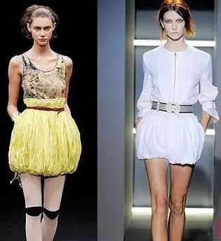 Skirt Cylinder: Modely amin'ny fanjairana