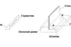 Repair of wooden windows with windows with their own hands (photo and video)