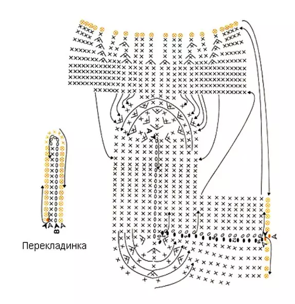 Booties mit Strickhandwerkern: Strickschemata mit Beschreibung, Video der schrittweisen Staffelklasse von Booties auf zwei Speichen