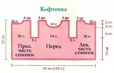 Thur me grep për një djalë dhe vajza të porsalindur: si të lidhni një triko me skema dhe një përshkrim të punës