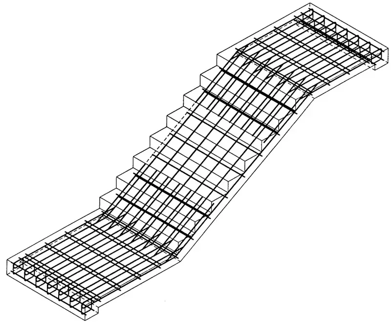 Monolitne stopnice ojačane sheme