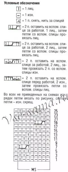 Жаңы төрөлгөн балдарды токуучу ийне менен капкак: жаңы төрөлгөндөрдүн сүрөттөлүшү жана жаңыдан баштагандарга байланган, сүрөт жана видео менен мастер-класс