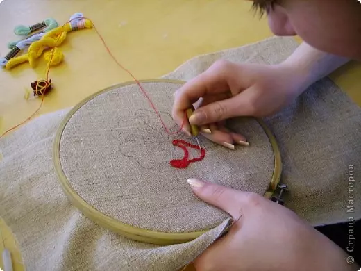 ஆரம்பிக்கான இயந்திரங்களைப் பார்த்து: புகைப்படத்துடன் Crochet மாஸ்டர் வகுப்பு