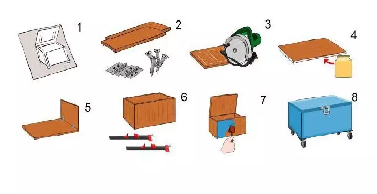 کھلونے کے لئے باکس اپنے آپ کو گتے سے تصاویر کے ساتھ کرتے ہیں