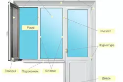 आपल्या स्वत: च्या हातांसह प्लास्टिक दरवाजेांची स्थापना: सूचना (फोटो आणि व्हिडिओ)