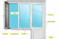 Plastmasas durvju uzstādīšana ar savām rokām: instrukcija (foto un video)