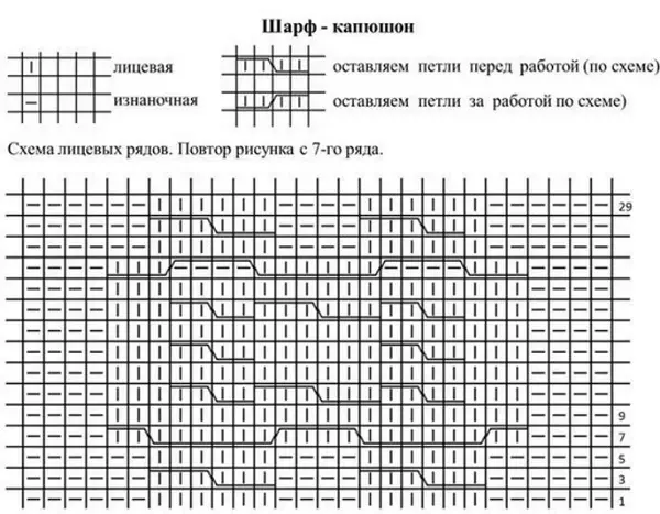 Nwa agbọghọ na-eji akwa nwa agbọghọ a na-agịga: esi kee mgbụsị akwụkwọ na oyi uwe na vidiyo na vidiyo