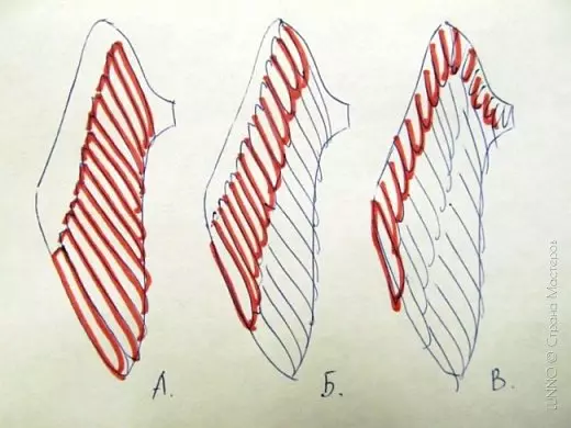 Angel Wings ทำด้วยตัวเองสำหรับชุด: Master Class พร้อมวิดีโอ