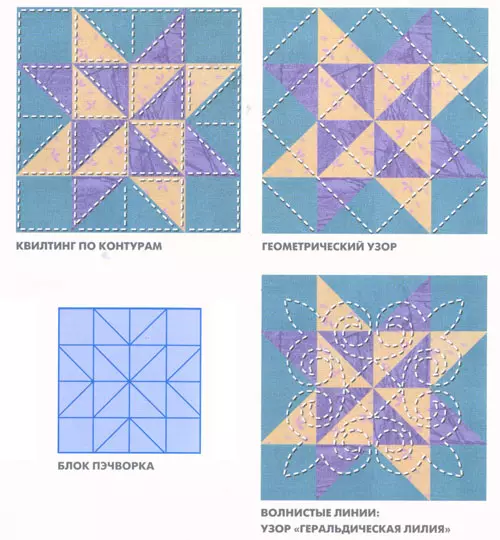 Quilt and Patchwork: schémata, patchwork pro začátečníky z mistrů, hlavní třída s videem a fotkami
