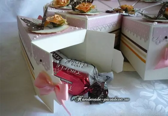 કાગળ માંથી ભેટ કેક. ઢાંચો બોક્સ