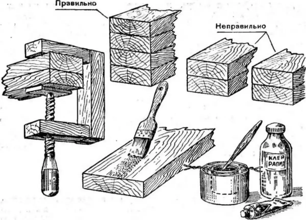 Соединение деталей клеями. Технология склеивания древесины. Соединение деревянных деталей. Склеивание деталей из древесины. Склейка деревянных изделий.
