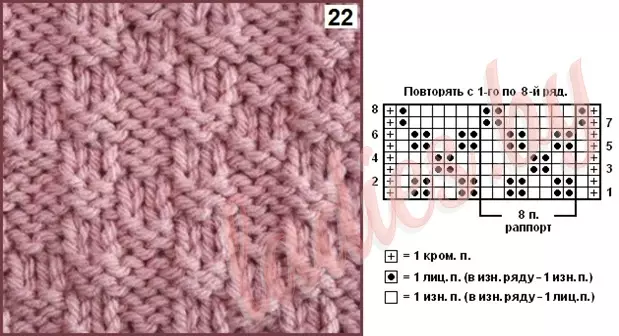 舗装パターンと格子縞のパターンが付いている大きな編み針針